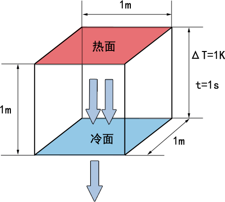 k豆钱包官方网站 - KDpay钱包