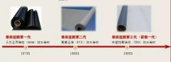 k豆钱包官方网站 - KDpay钱包