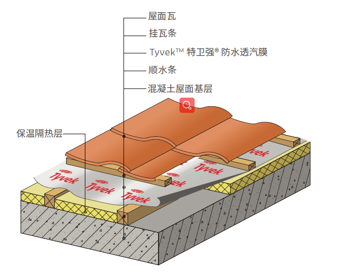 k豆钱包官方网站 - KDpay钱包