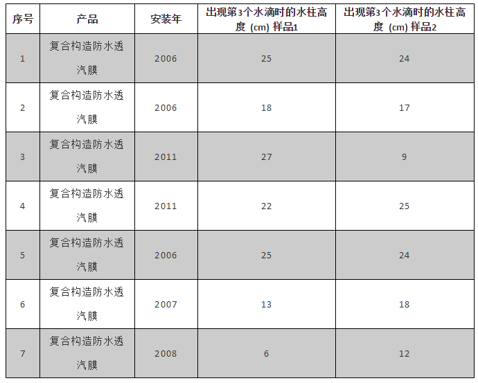 k豆钱包官方网站 - KDpay钱包