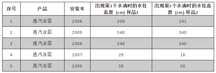 k豆钱包官方网站 - KDpay钱包
