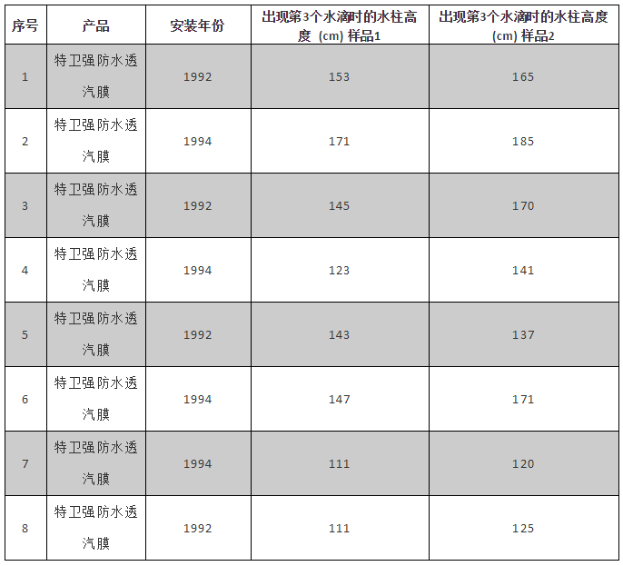 k豆钱包官方网站 - KDpay钱包