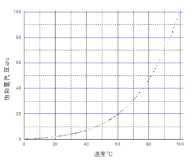k豆钱包官方网站 - KDpay钱包