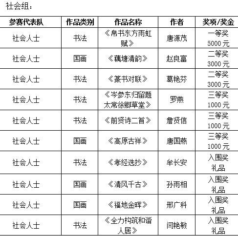 15C4Y6134F-21095